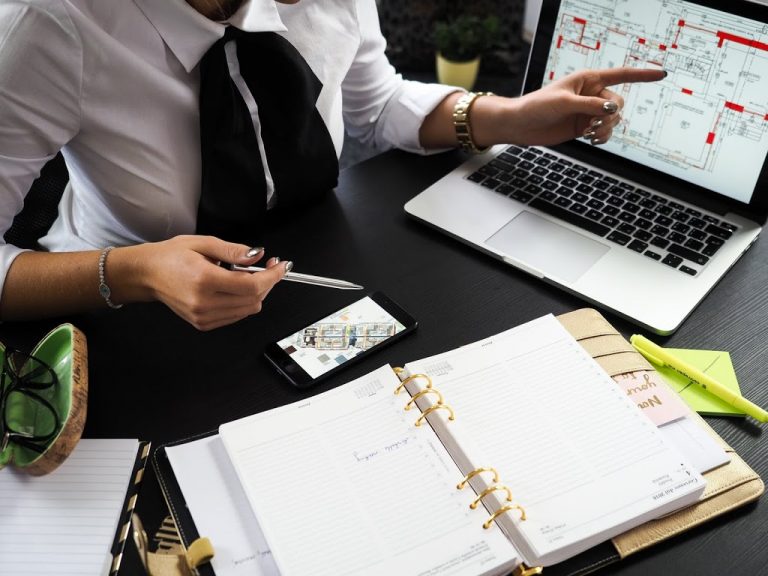 Business Financing And Leasing