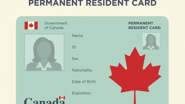 Canada permanent residency