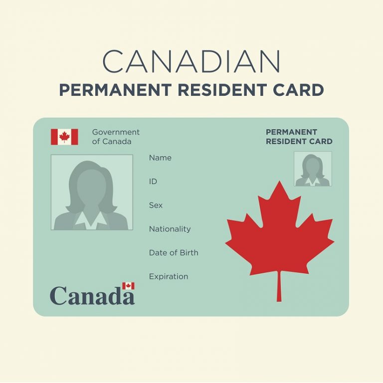 Canada permanent residency